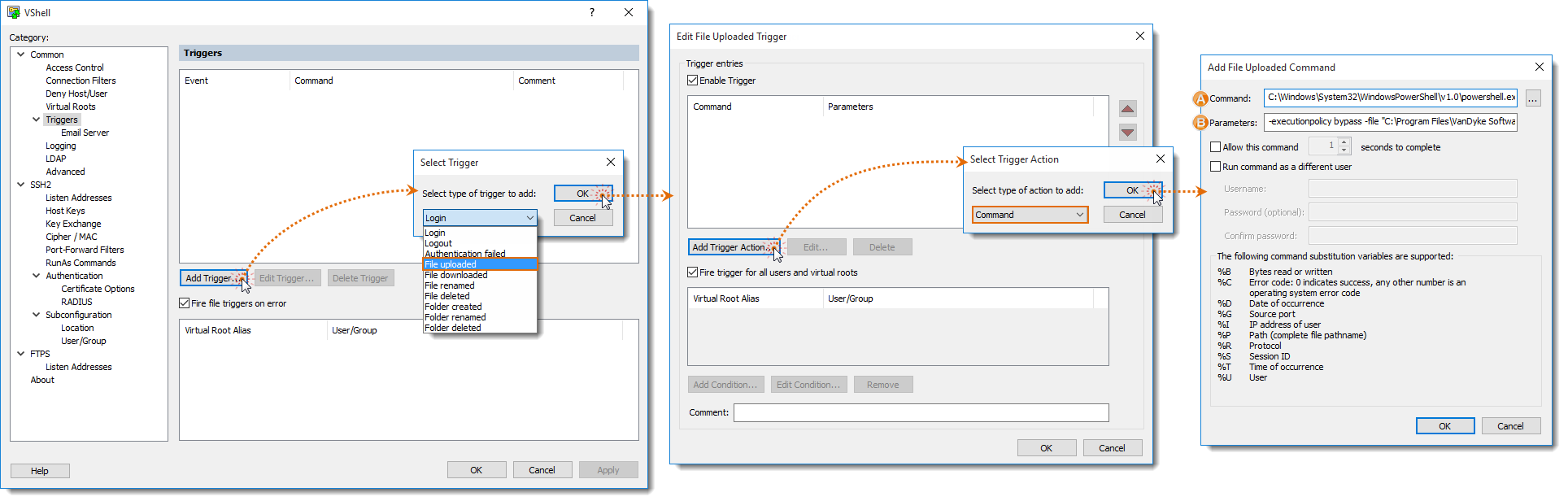 Three graphics demonstrating the steps taken to set up a file upload trigger to launch the powershell script